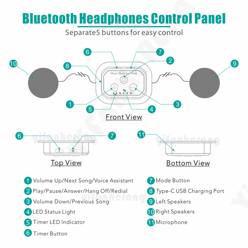 Bluetooth-compatible White Noi - Musical Instrument Videos 评论和价格
